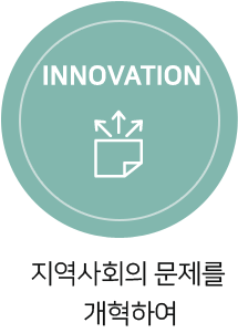 자력의 양성, 감사와 보은, 나눔과 희망